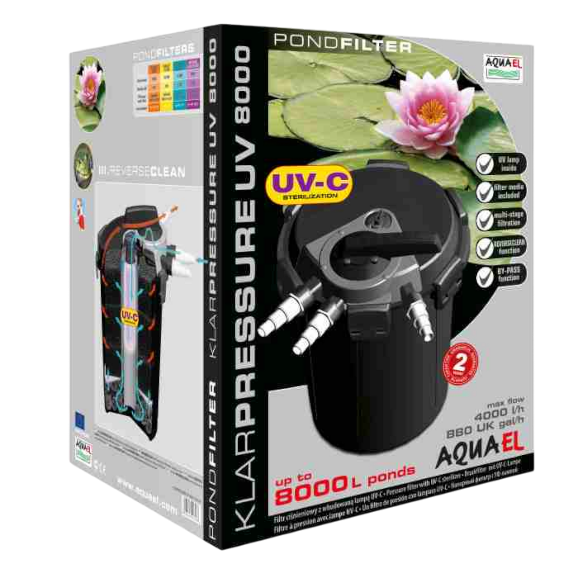 AQUAEL KLARPRESSURE UV 8000 - AQUAWORLD.AT