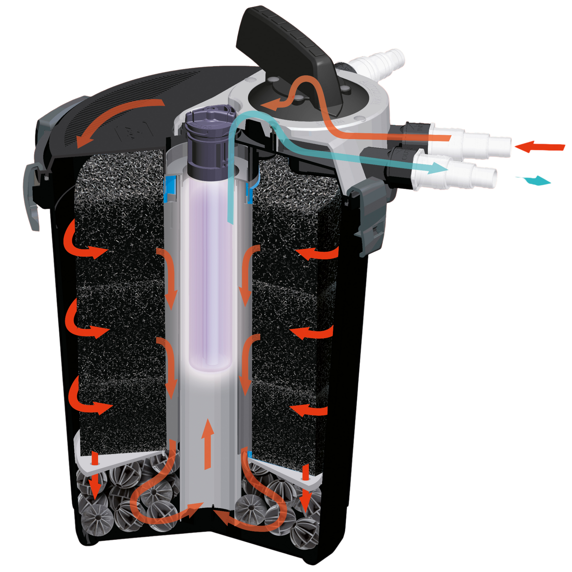AQUAEL KLARPRESSURE UV 8000 - AQUAWORLD.AT