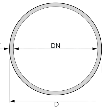 Saug & Druckschlauch Schwarz