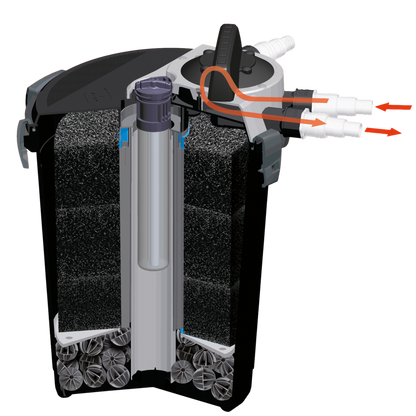 AQUAEL KLARPRESSURE UV 8000 - AQUAWORLD.AT