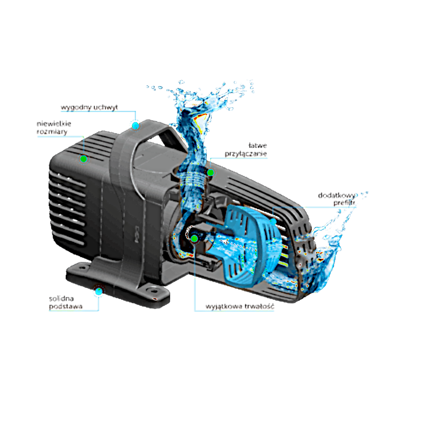 Teichpumpe AQUAJET PFN ECO 15000 – Leistungsstarke und energieeffiziente Pumpe für Ihren Teich - AQUAWORLD.AT
