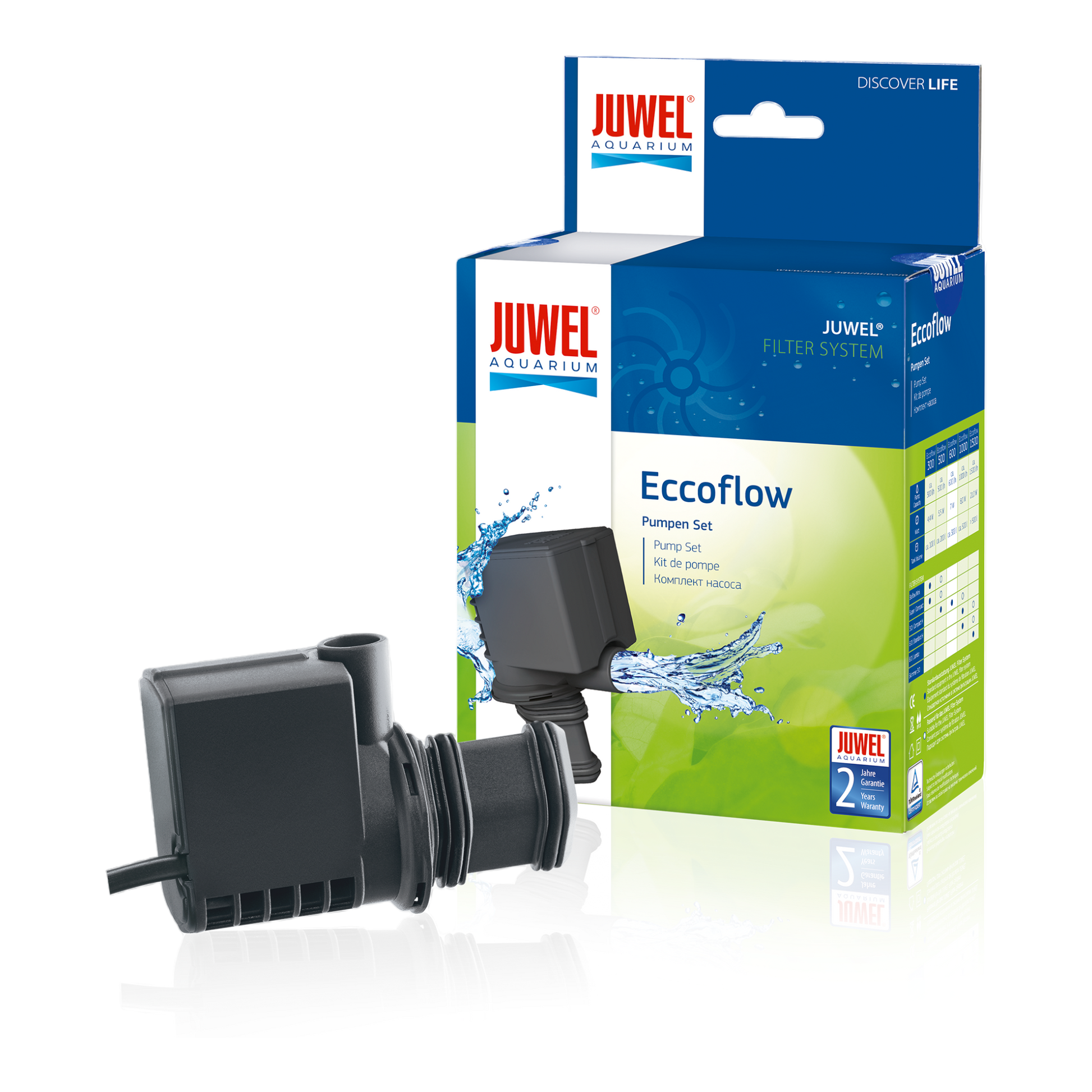 Juwel ECCOFLOW - Pumpen - AQUAWORLD.AT